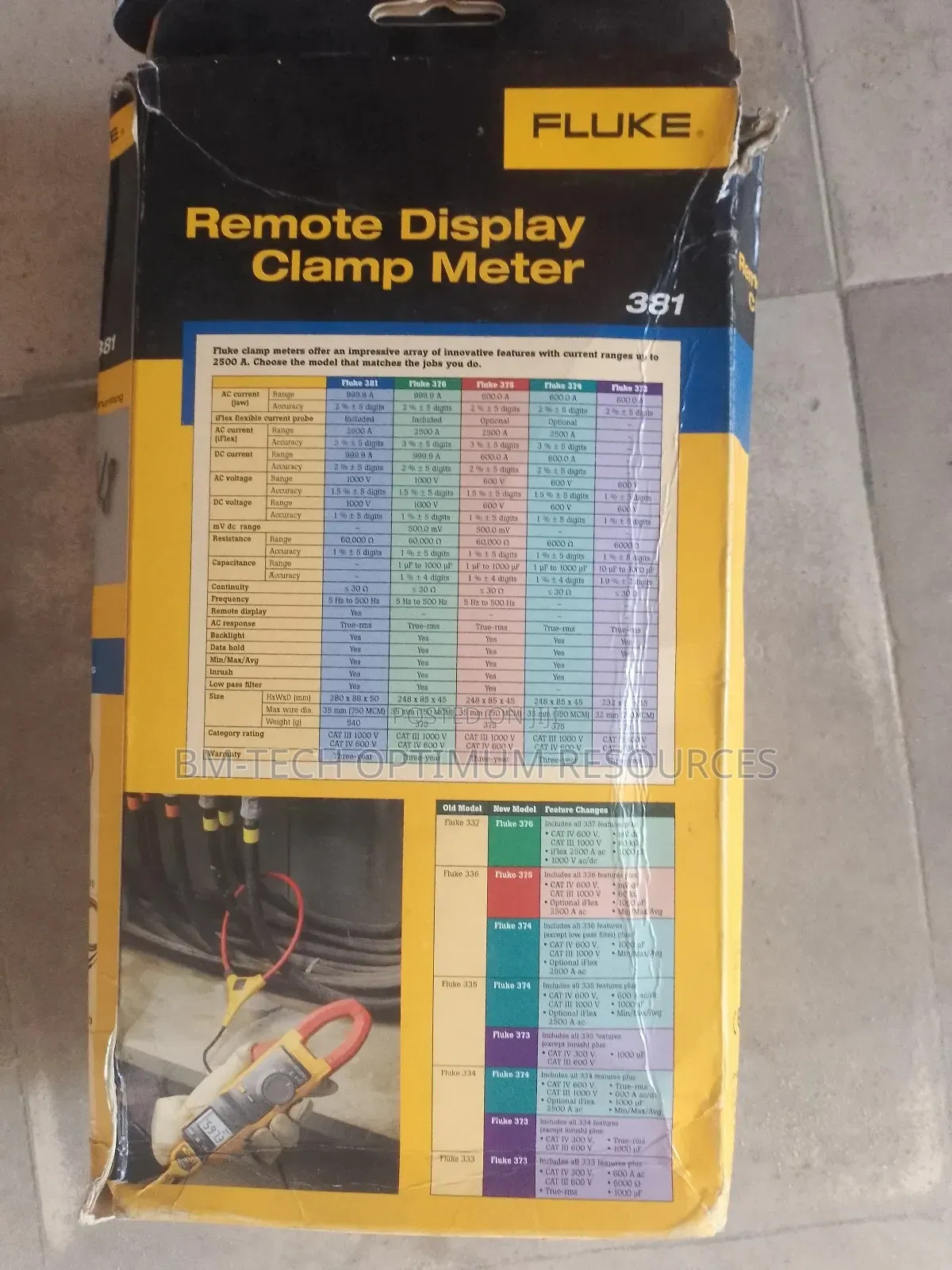 Fluke 381 Remote Display True RMS AC/DC Clamp Meter