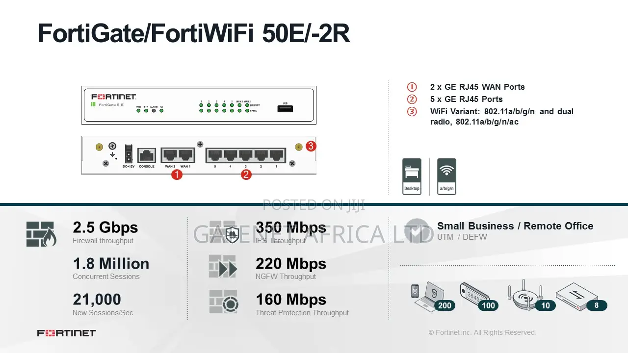 Fortinet Fortigate 50E Firewall Security Network Router