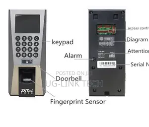 Access Control ZKTECO F18