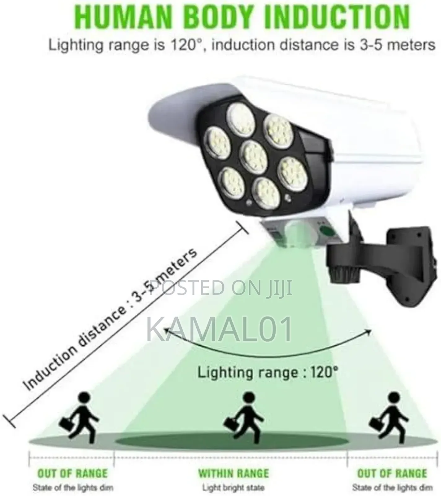 Solar Motion Sensor Light LED Security Wall Street Yard