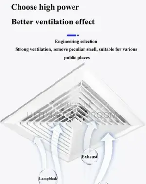 Roof Mounted Ventilation Fan