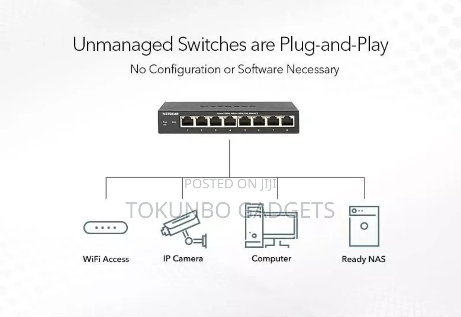 Netgear GS105 5-Port Unmanaged Gigabit Ethernet Switch