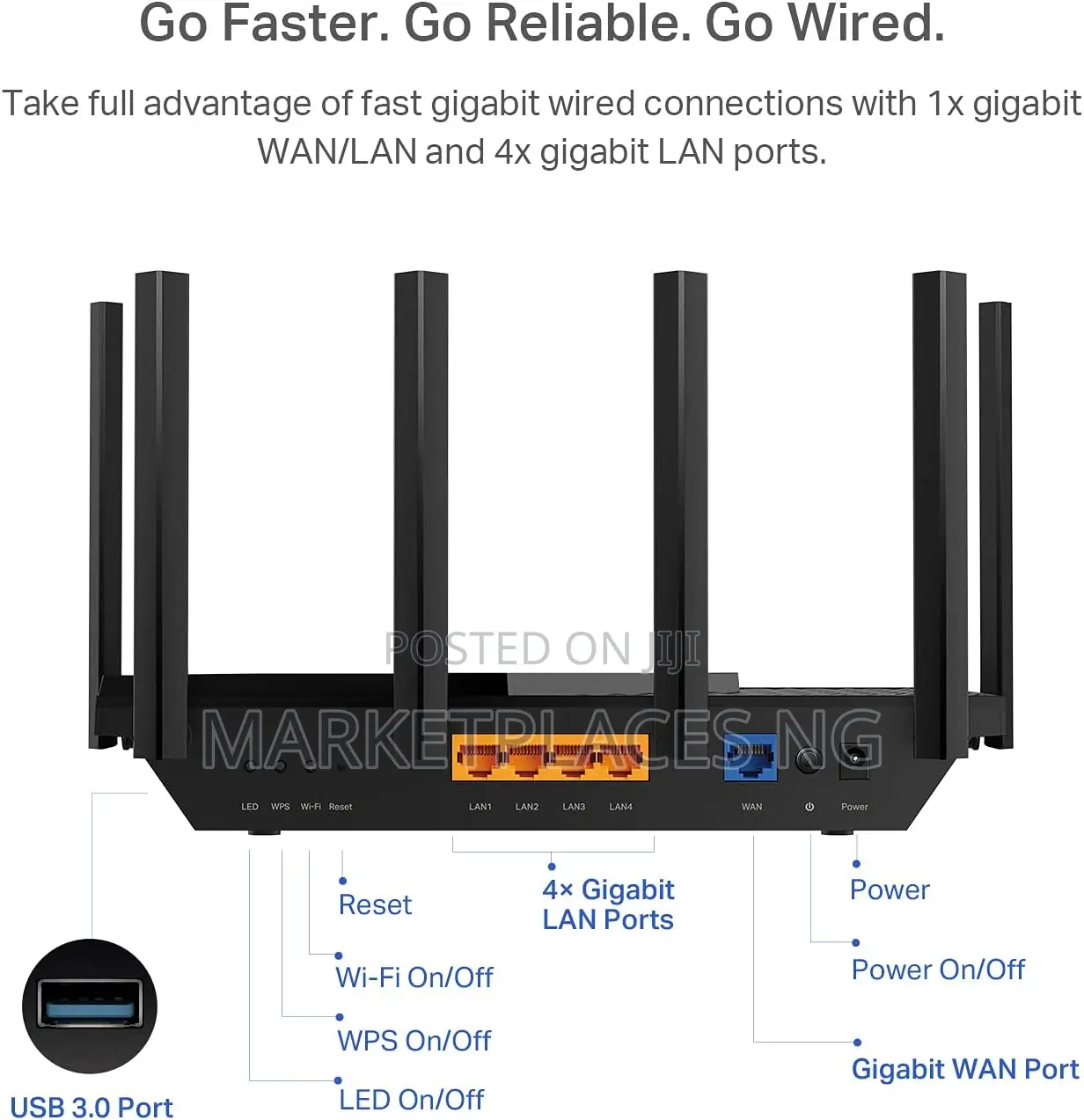 Tp-Link Ax5400 Wifi 6 Router: Ultimate Speed Coverage