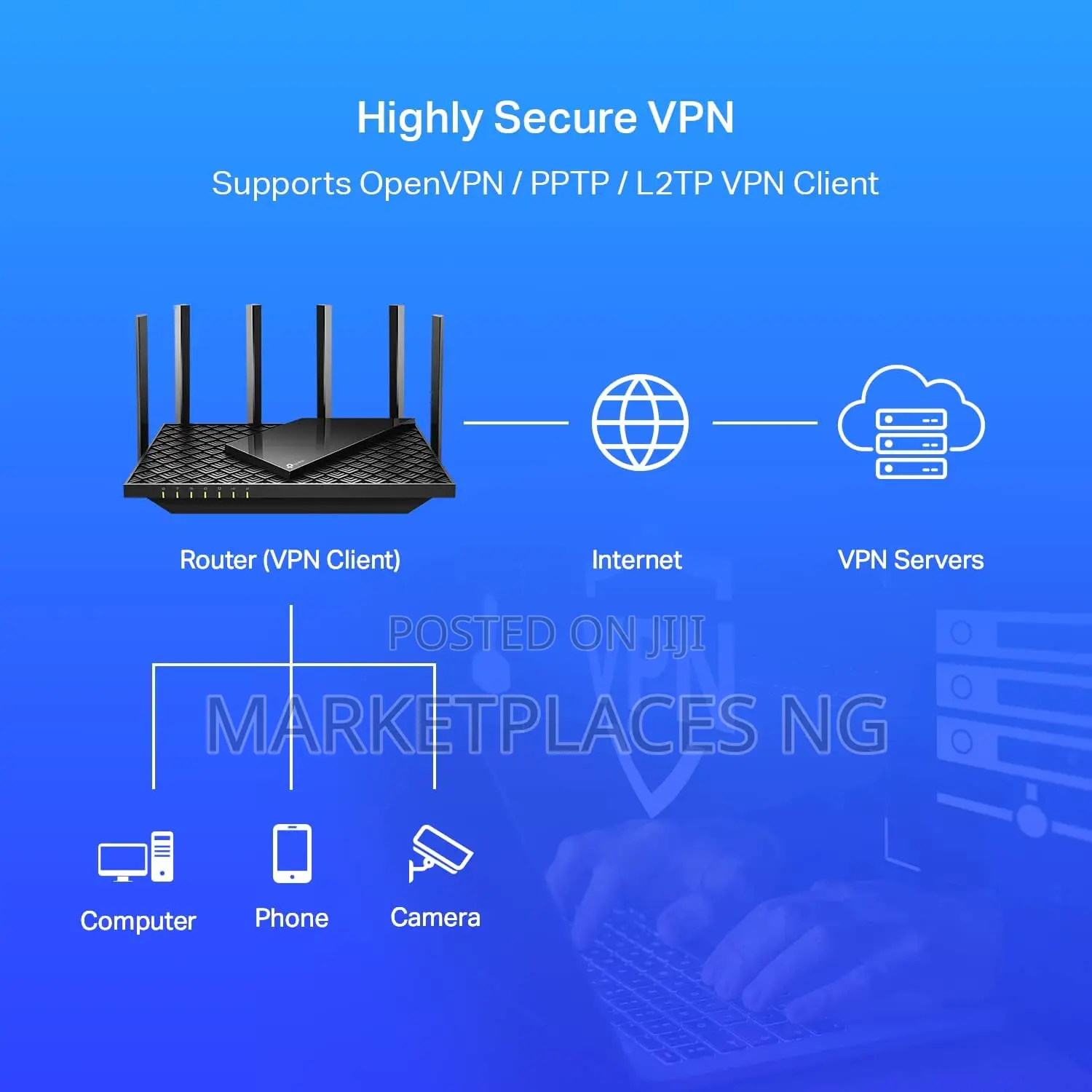 Tp-Link Ax5400 Wifi 6 Router: Ultimate Speed Coverage