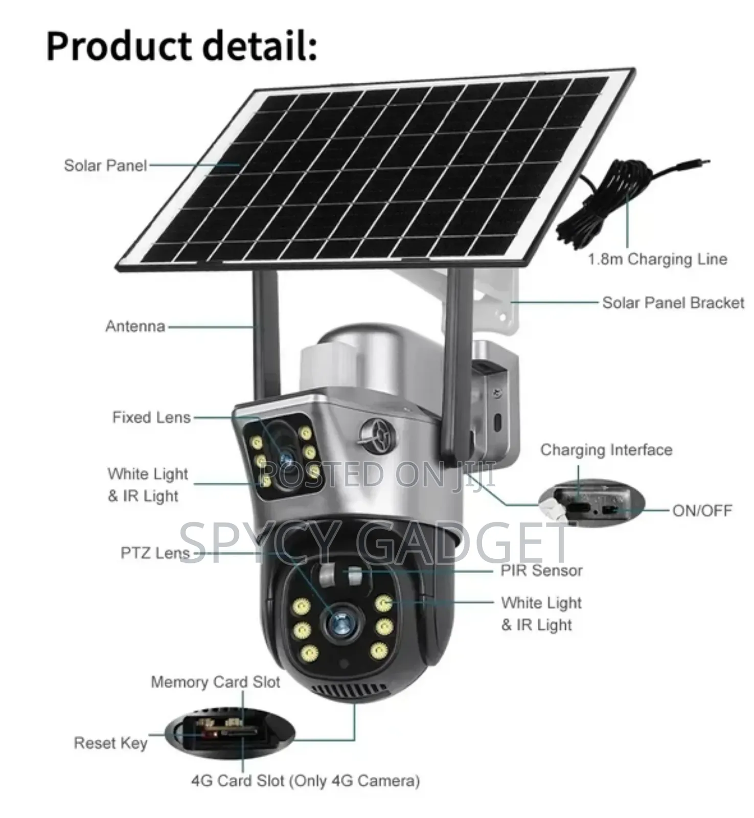 Dual Lens 4g Solar Powered Ip Camera