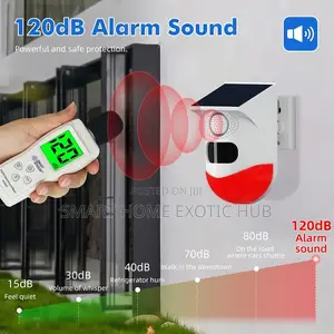 Pst-ct80wr Solar Waterproof Wifi Pir Alarm With 433mhz