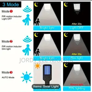 Solar LED Wall Light, With Motion Sensor Remote Control.