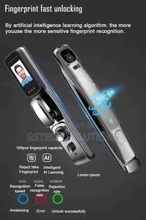 Digital Smart Door Lock With Camera