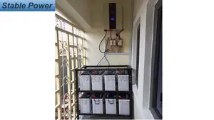 7.5kva Inverter Solar Solution Package