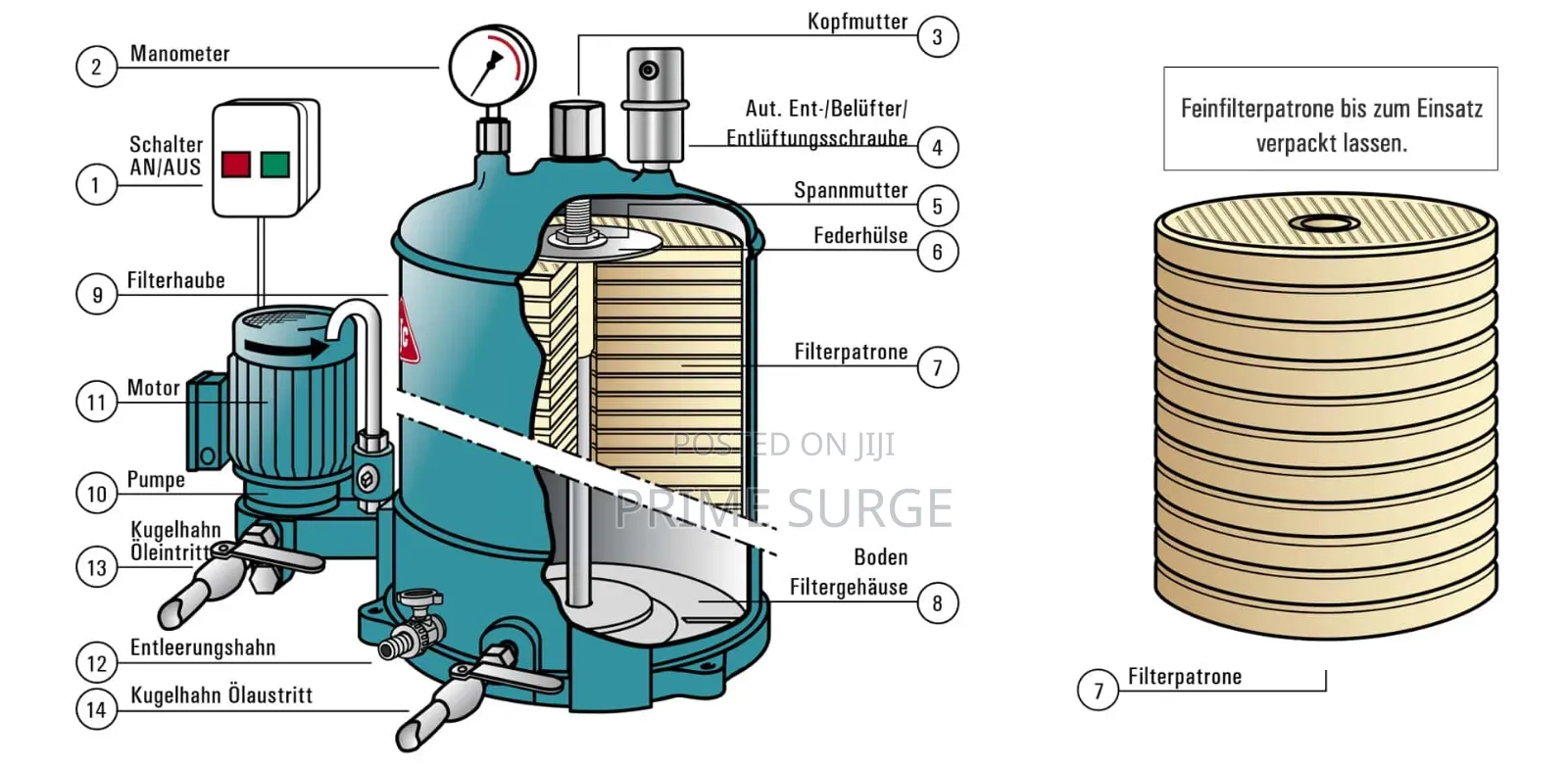 CJC Hdu Filter Inserts