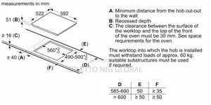 Neff HMI40ICM2 Induction Hob