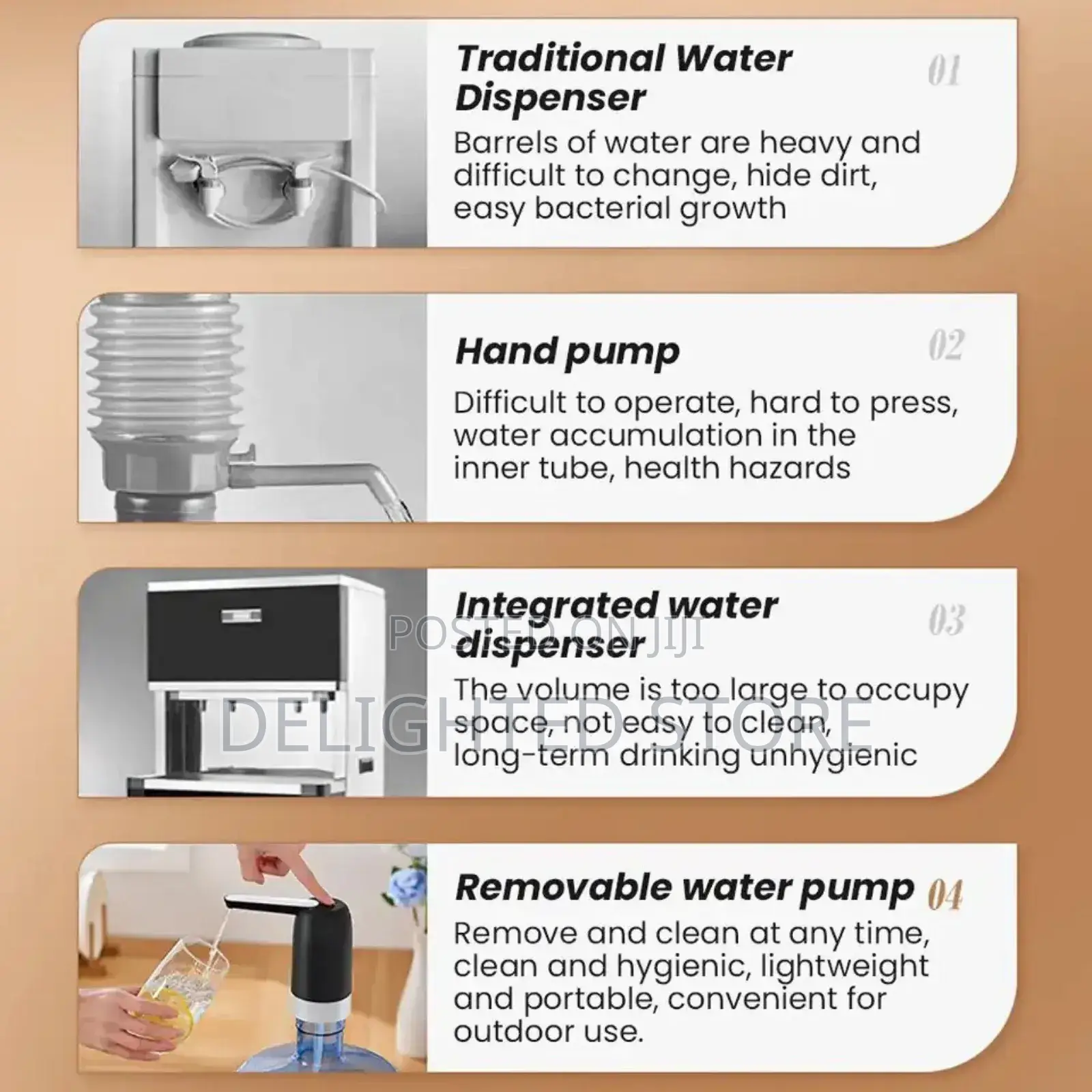 Foldable Portable Rechargeable Water Dispenser/Extractor