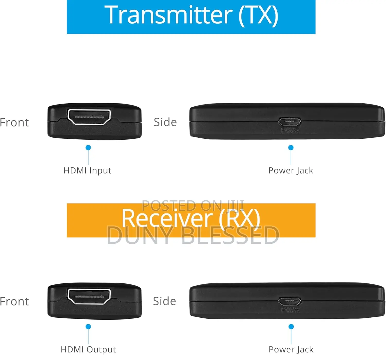 Gofanco 150m 490ft Wireless HDMI Extender