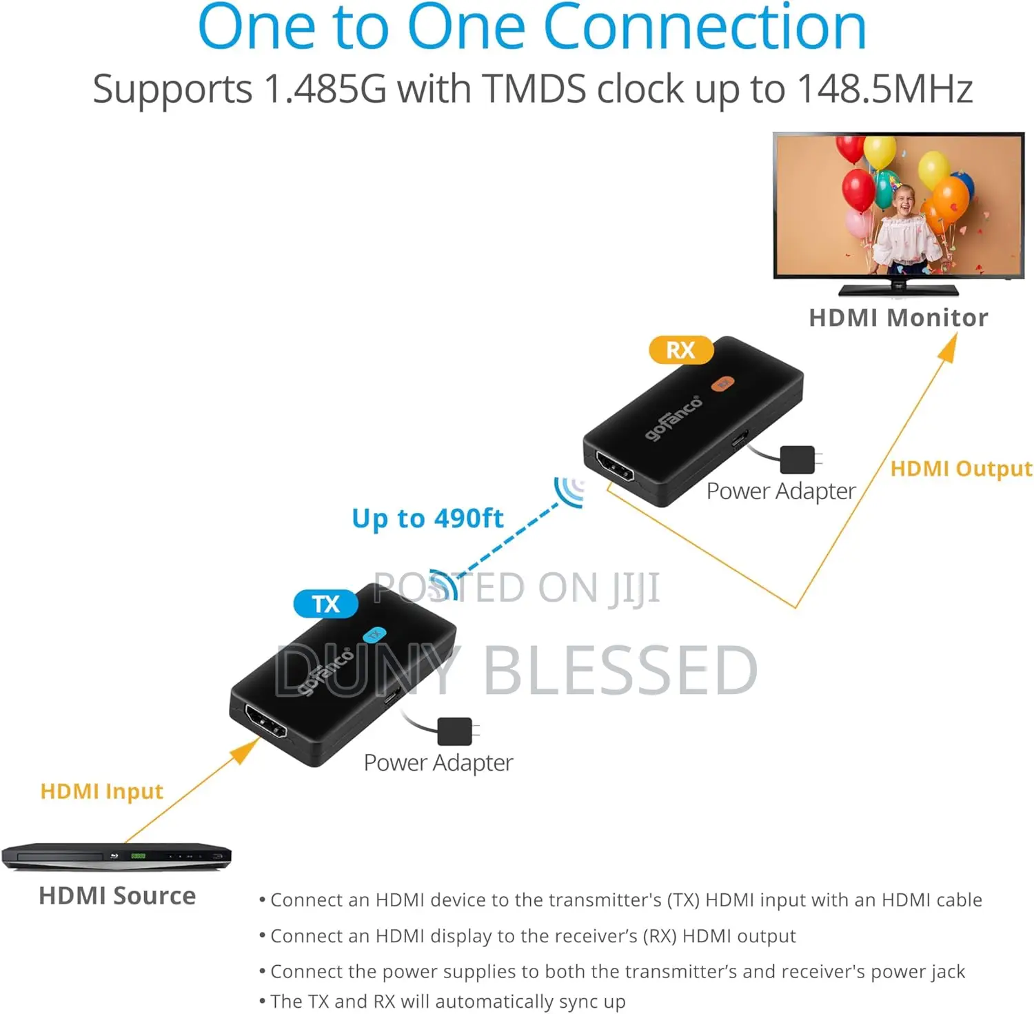 Gofanco 150m 490ft Wireless HDMI Extender