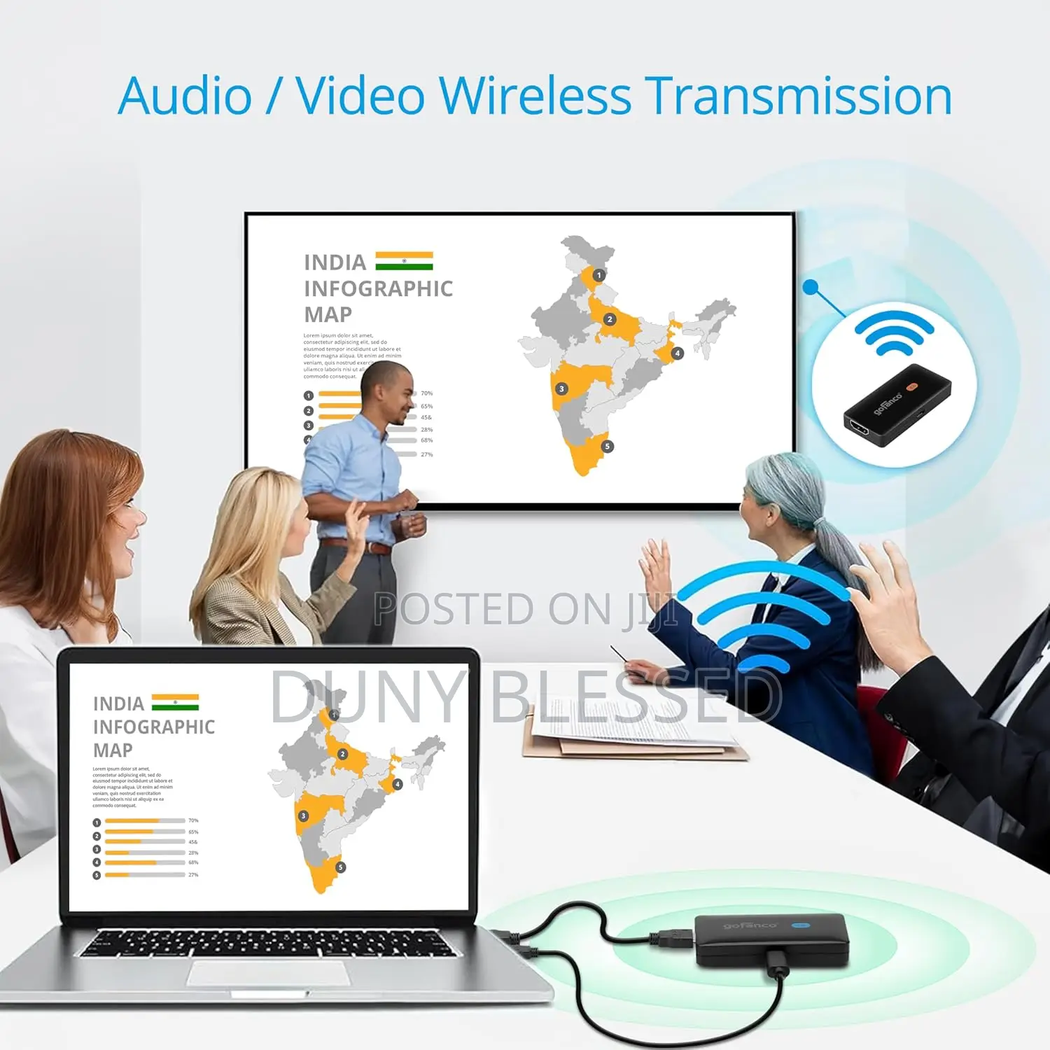 Gofanco 150m 490ft Wireless HDMI Extender