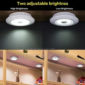 SMART Light for Kitchen, Bathroom, Parlour (3 Light)