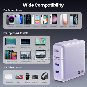 USB C Charger 260W, 4-port Fast Charging Gan