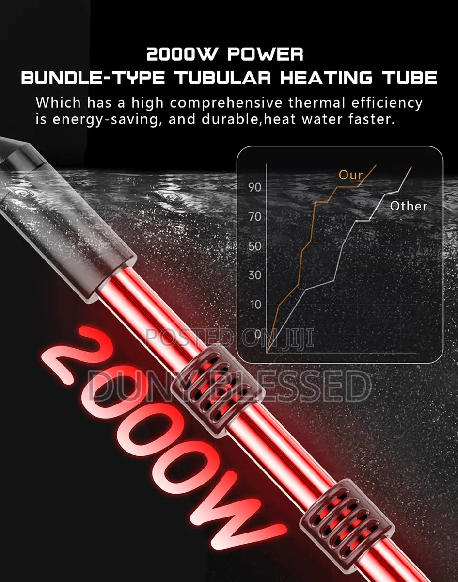 Memoryee Immersion Water Heater 2000W Portable