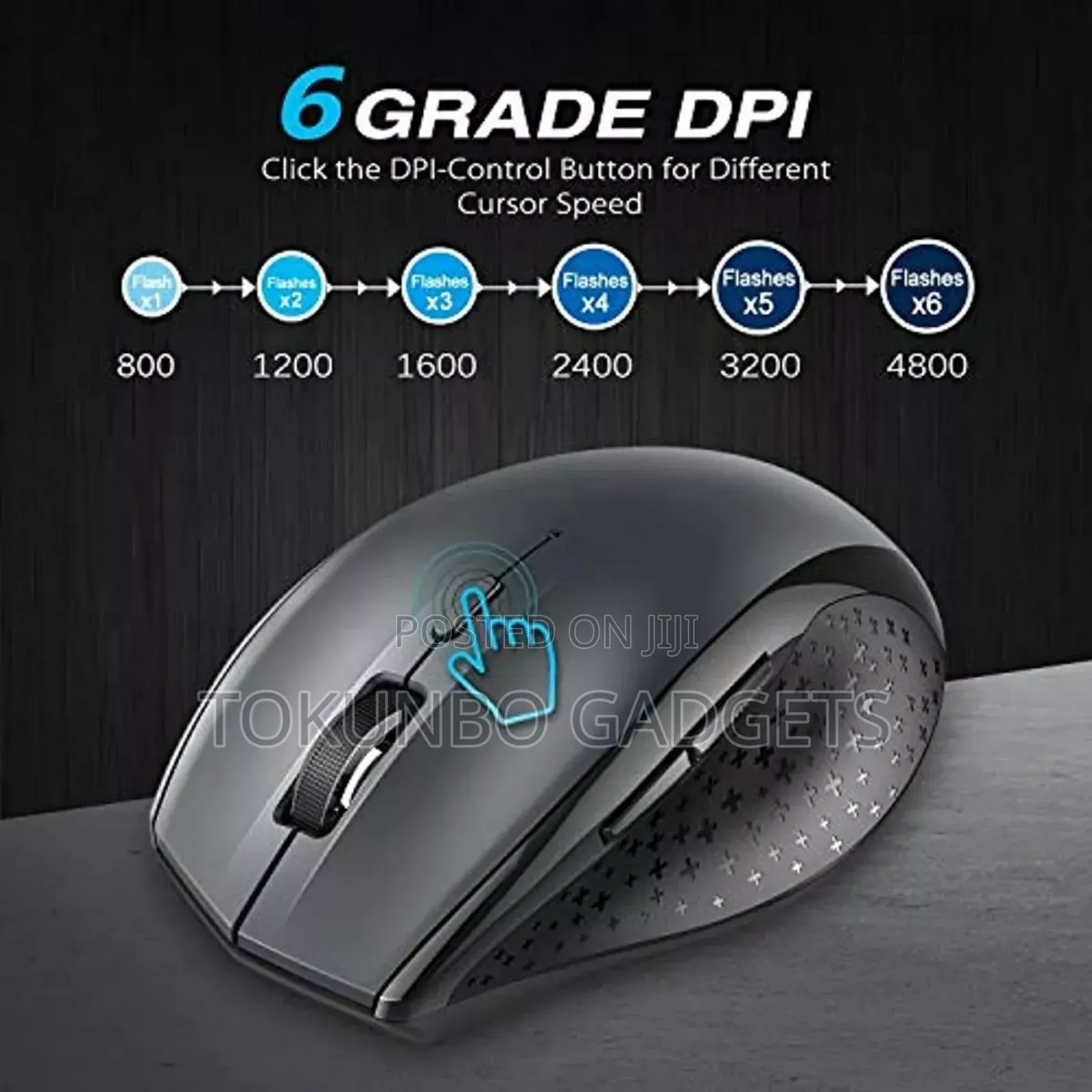 DPI 6 Adjustment Levels Nano M002 2.4G Classic Wireles Mouse