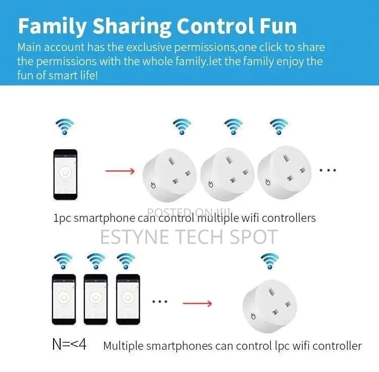 Smart Plug Uk Power Monitor With Timer Function (6e1f9b50)