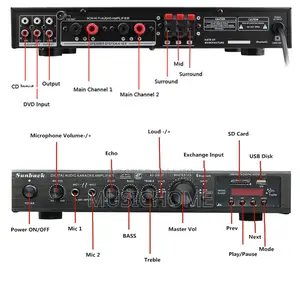 Ceiling Speaker Desk Amplifier With Bluetooth ,USB And FM