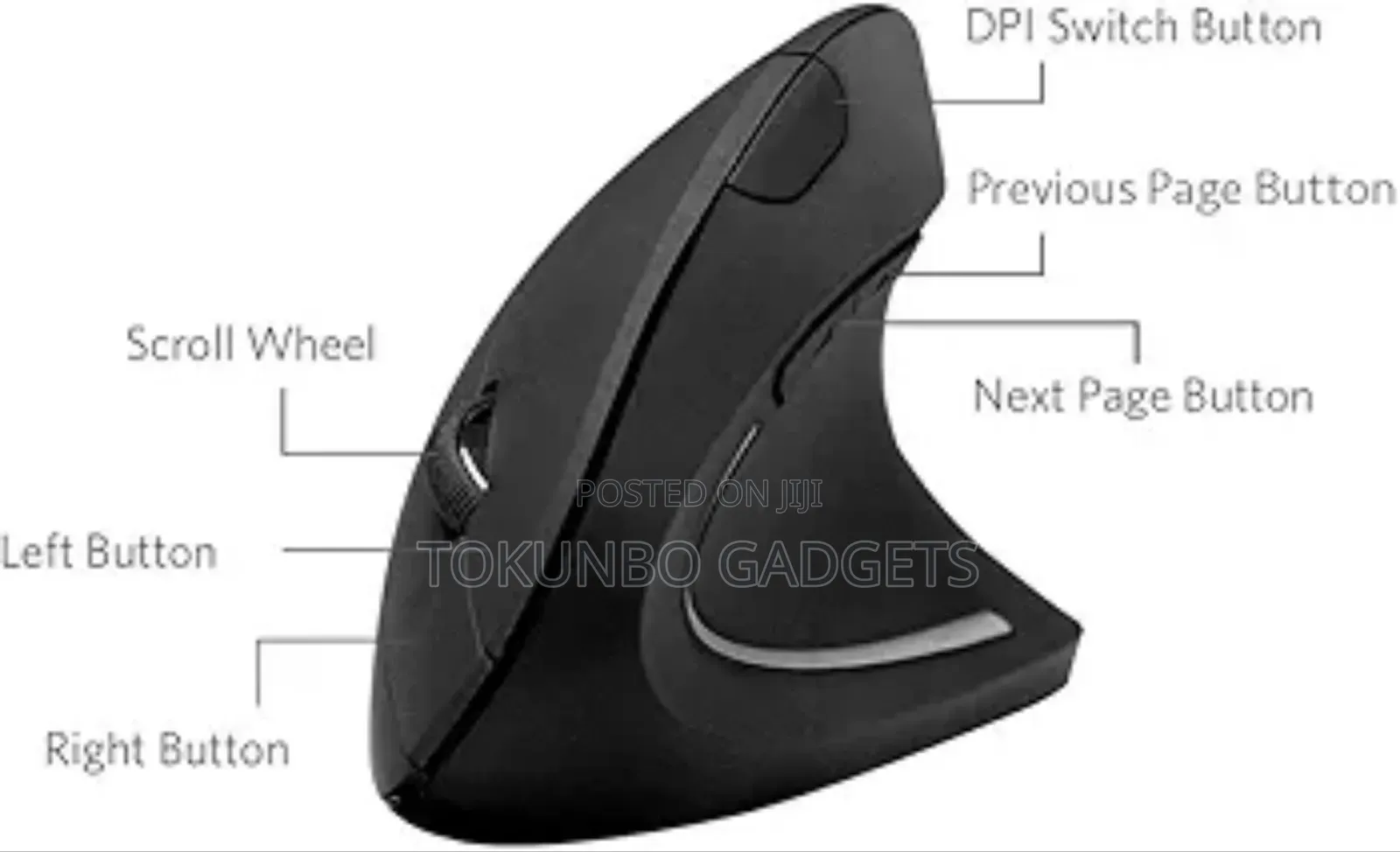 Anker TM137G 2.4G Wireless 5-Button USB Nano Ergonomic Mouse