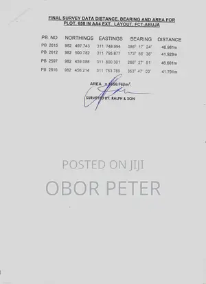 Land For Sale