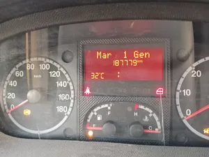 Peugeot Boxer 2007 White