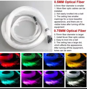 Cinema Atmosphere Ceiling Light Plastic Optical 3m LED Decor