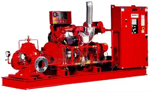 Fire Extinguishers and Fire Equipments
