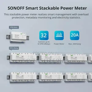 SONOFF Smart Stackable Power Meter (4-relay )