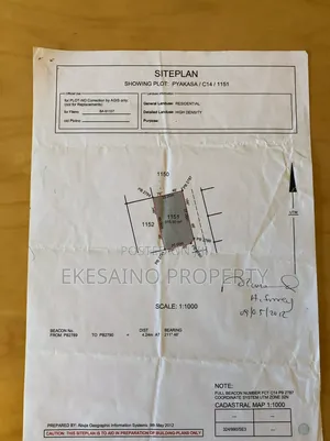 Residential Land For Sale