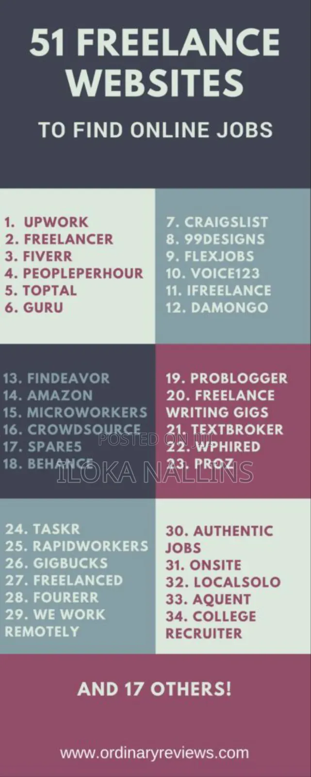 Freelancing Services