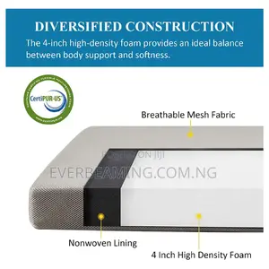 2.3ft Orthopedic Foldable Mattress