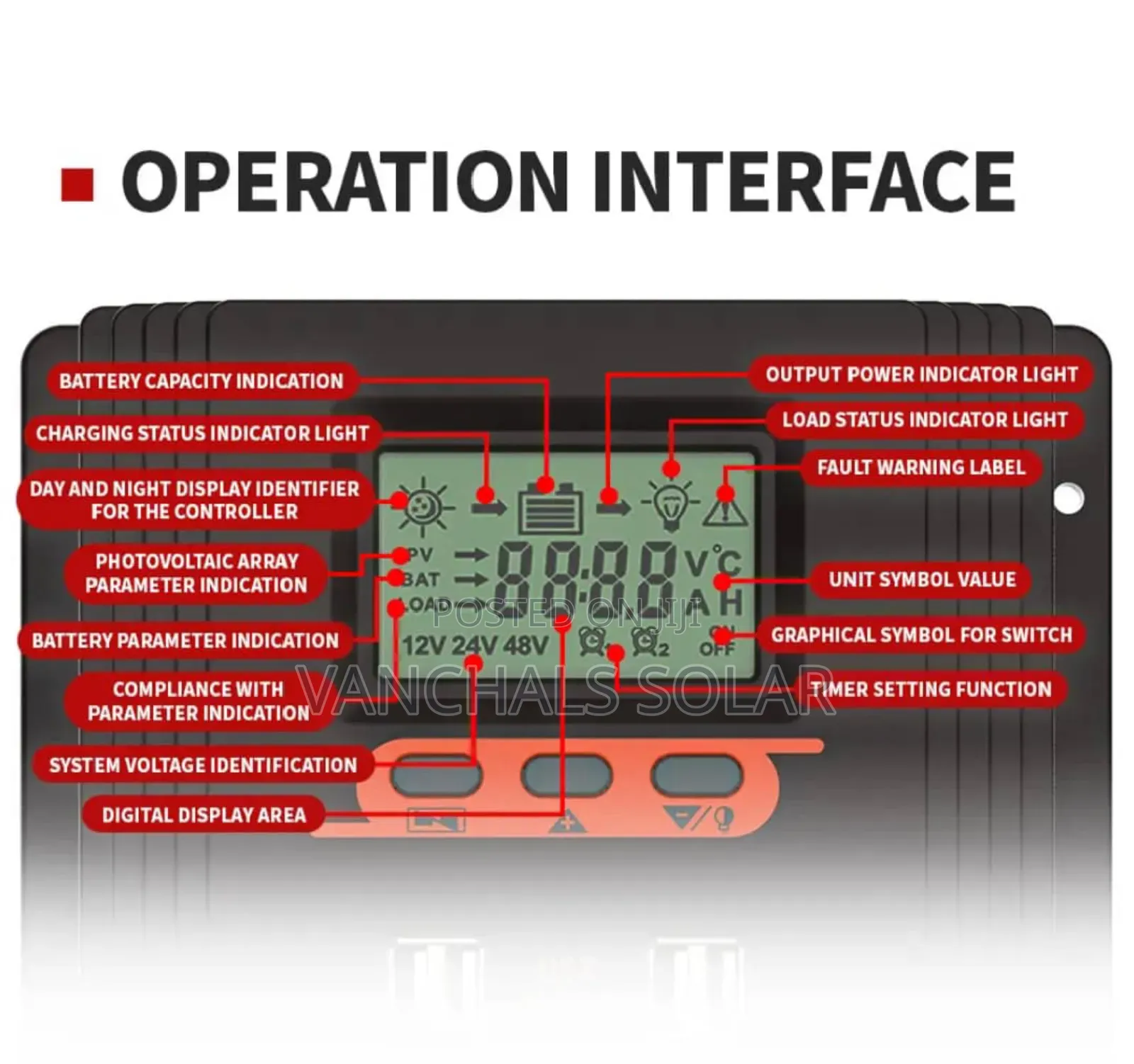 PWM Solar Charge Controller 80A 12/24/48v