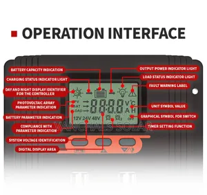 PWM Solar Charge Controller 80A 12/24/48v