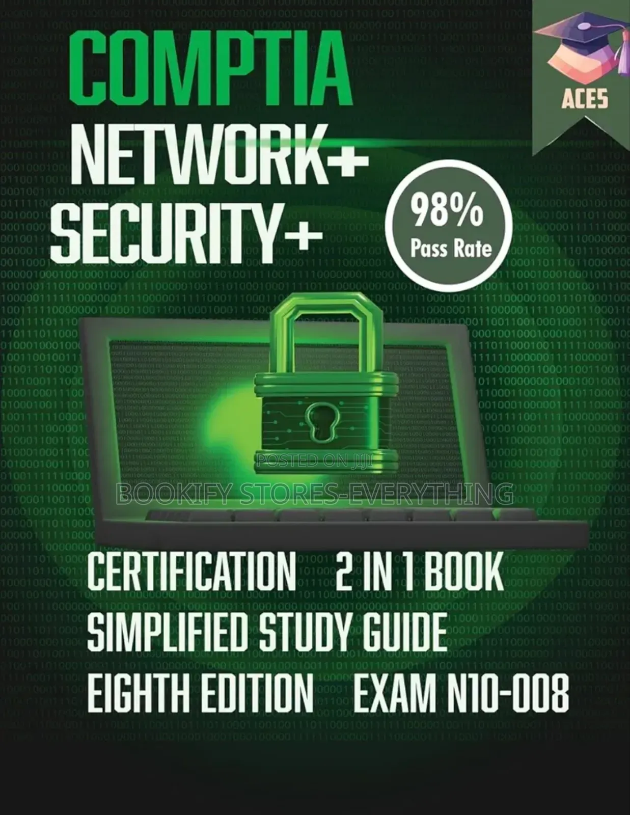 Comptia Network Security