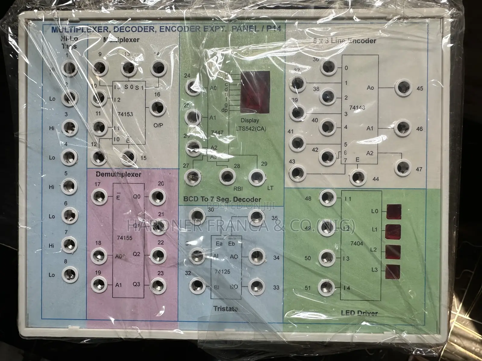 Multiplexer, Decoder Encoder Experimental Panel