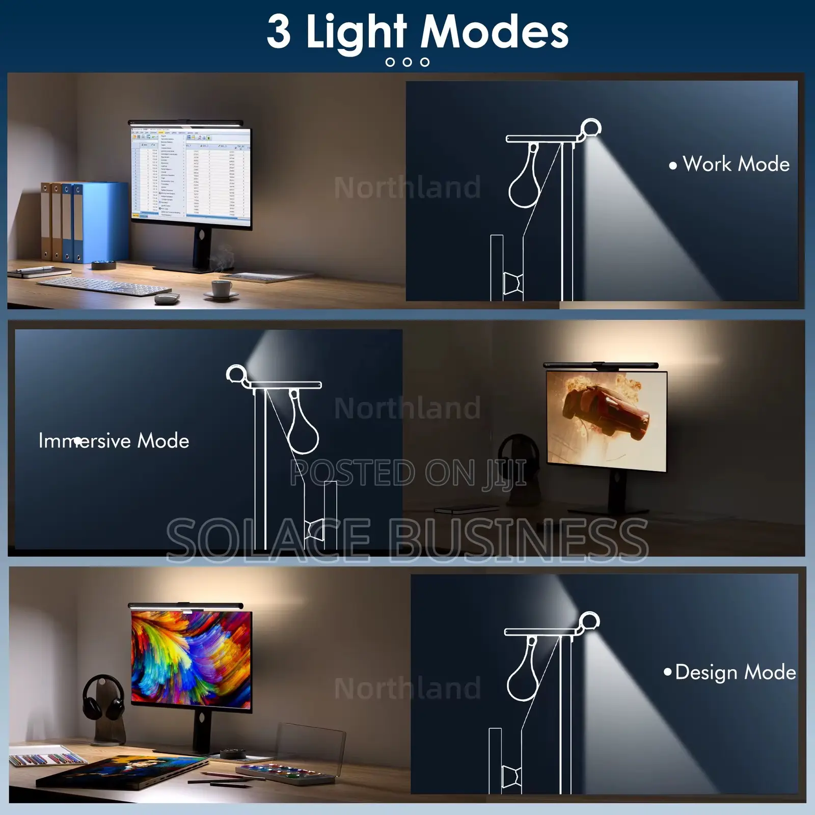 Monitor Lightbar With Remote Control Knob