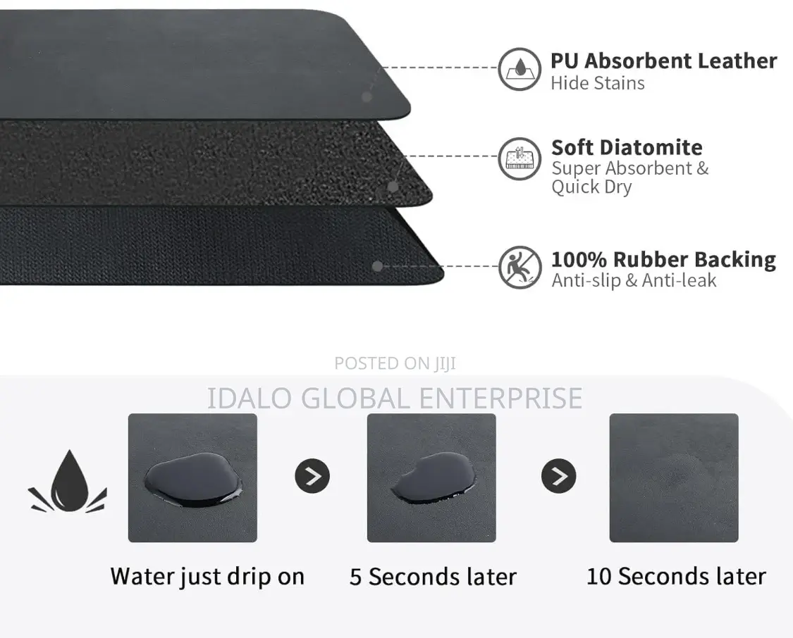 Anti-Slip Absorbent Quick Dry Mat
