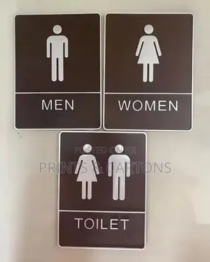 Restroom Signs. ()(()()