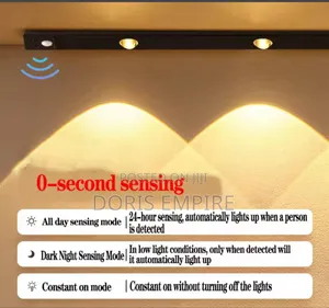 LED Cabinet Light USB Rechargeable Motion Sensor