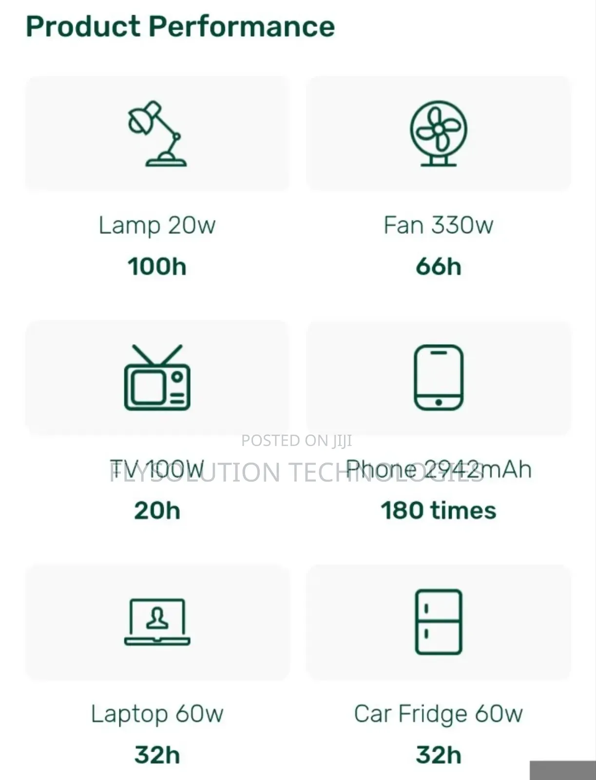 Colasolar 2kwh Lithium 1kva Rugged Solar Generator