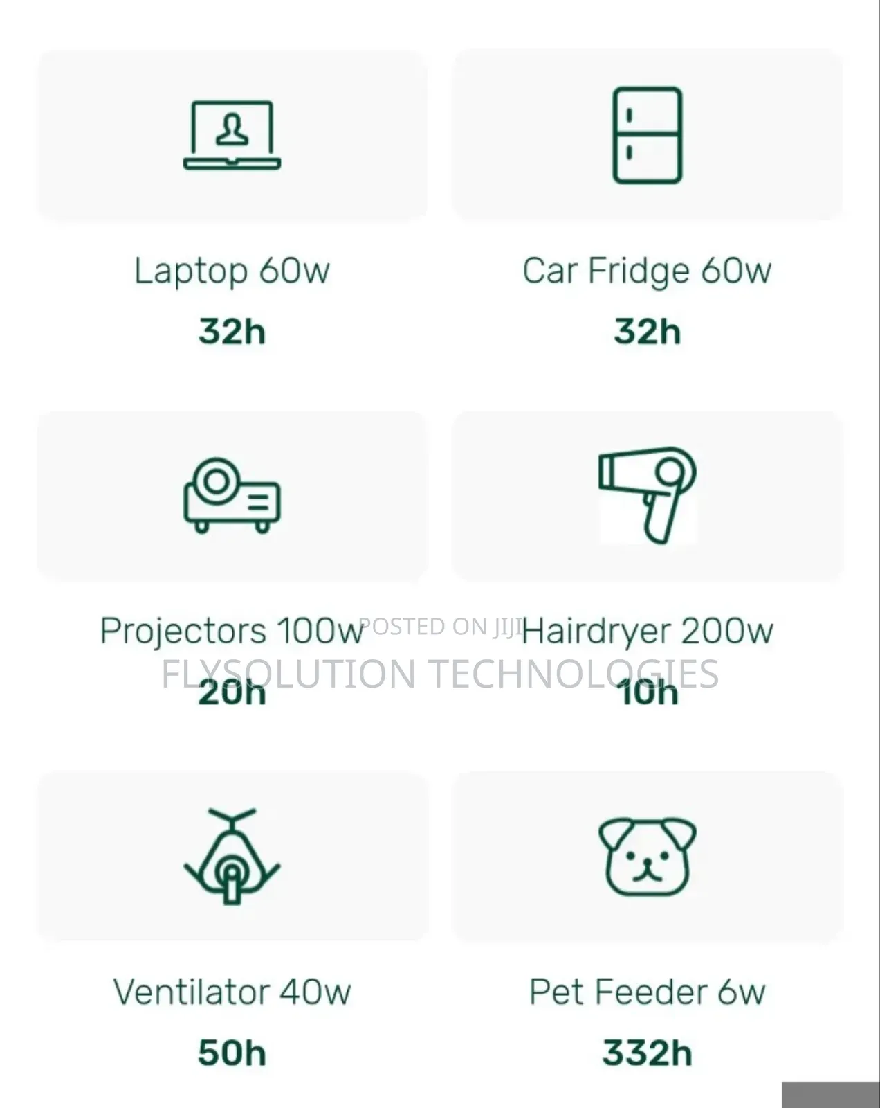 Colasolar 2kwh Lithium 1kva Rugged Solar Generator