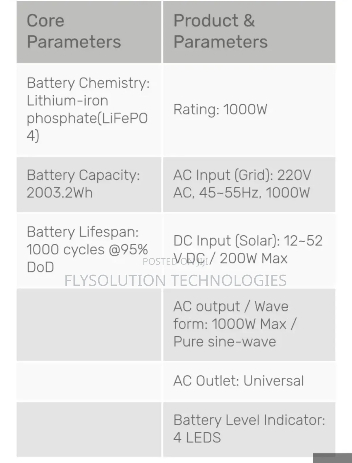 Colasolar 2kwh Lithium 1kva Rugged Solar Generator