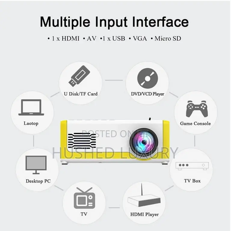 Mini LED Projector