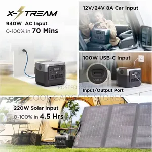 Ecoflow Power Station River2 Pro