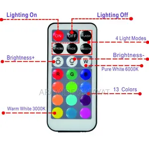 Remote Controller