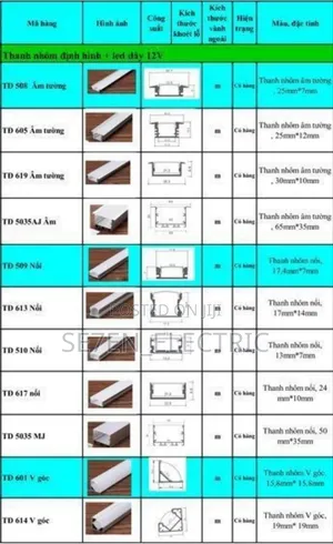 Se7en_electric King of Aluminum Profile Rail