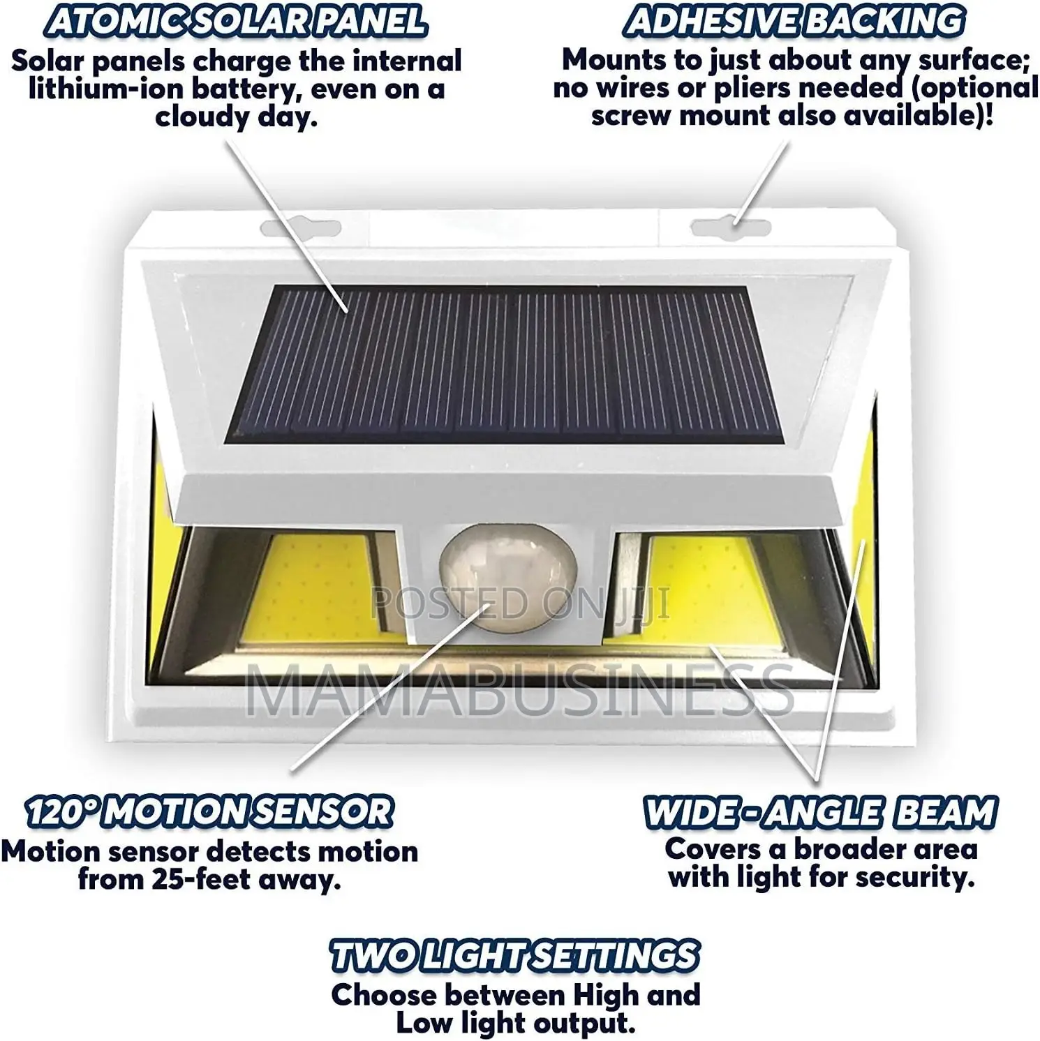 Solar Powered Atomic Beam Sun Blast Motion Sensor Light